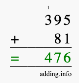 Calculate 395 + 81 using long addition