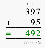 Calculate 397 + 95 using long addition