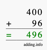 Calculate 400 + 96 using long addition