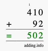 Calculate 410 + 92 using long addition