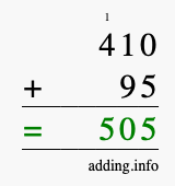 Calculate 410 + 95 using long addition