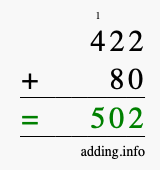 Calculate 422 + 80 using long addition