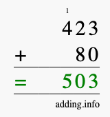 Calculate 423 + 80 using long addition