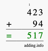 Calculate 423 + 94 using long addition
