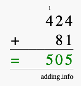 Calculate 424 plus 81 using long addition Calculate 424 + 81 using long addition