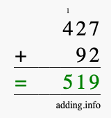 Calculate 427 + 92 using long addition