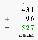 Calculate 431 + 96 using long addition