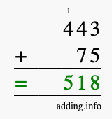 Calculate 443 + 75 using long addition