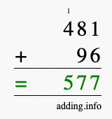 Calculate 481 + 96 using long addition