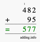 Calculate 482 + 95 using long addition