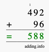 Calculate 492 + 96 using long addition