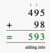 Calculate 495 + 98 using long addition