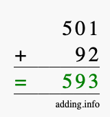 Calculate 501 + 92 using long addition