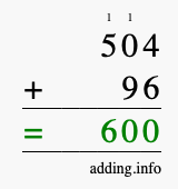 Calculate 504 + 96 using long addition