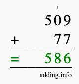 Calculate 509 + 77 using long addition