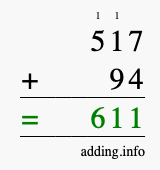 Calculate 517 + 94 using long addition