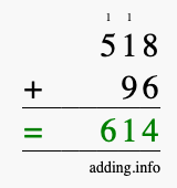 Calculate 518 + 96 using long addition