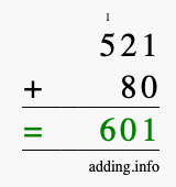 Calculate 521 + 80 using long addition
