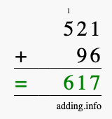 Calculate 521 + 96 using long addition