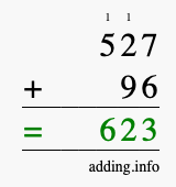 Calculate 527 + 96 using long addition