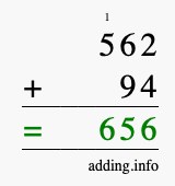 Calculate 562 + 94 using long addition