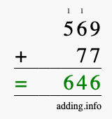 Calculate 569 + 77 using long addition