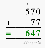 Calculate 570 + 77 using long addition