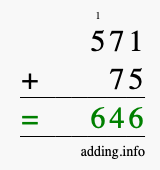 Calculate 571 + 75 using long addition