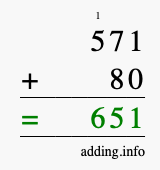 Calculate 571 + 80 using long addition
