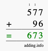 Calculate 577 + 96 using long addition