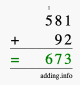 Calculate 581 + 92 using long addition