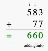 Calculate 583 + 77 using long addition