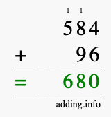 Calculate 584 + 96 using long addition
