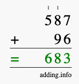 Calculate 587 + 96 using long addition