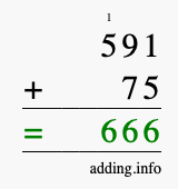 Calculate 591 + 75 using long addition