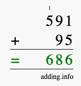 Calculate 591 + 95 using long addition