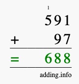 Calculate 591 + 97 using long addition