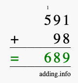 Calculate 591 + 98 using long addition