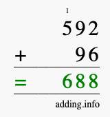 Calculate 592 + 96 using long addition