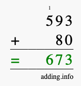 Calculate 593 + 80 using long addition