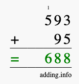 Calculate 593 + 95 using long addition