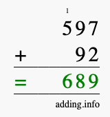 Calculate 597 + 92 using long addition