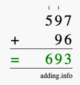 Calculate 597 + 96 using long addition