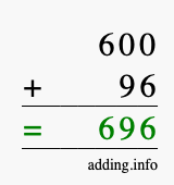 Calculate 600 + 96 using long addition