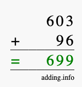 Calculate 603 + 96 using long addition