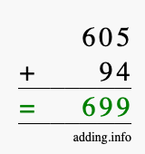 Calculate 605 + 94 using long addition