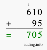 Calculate 610 + 95 using long addition