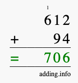Calculate 612 + 94 using long addition