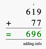 Calculate 619 + 77 using long addition