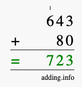 Calculate 643 + 80 using long addition